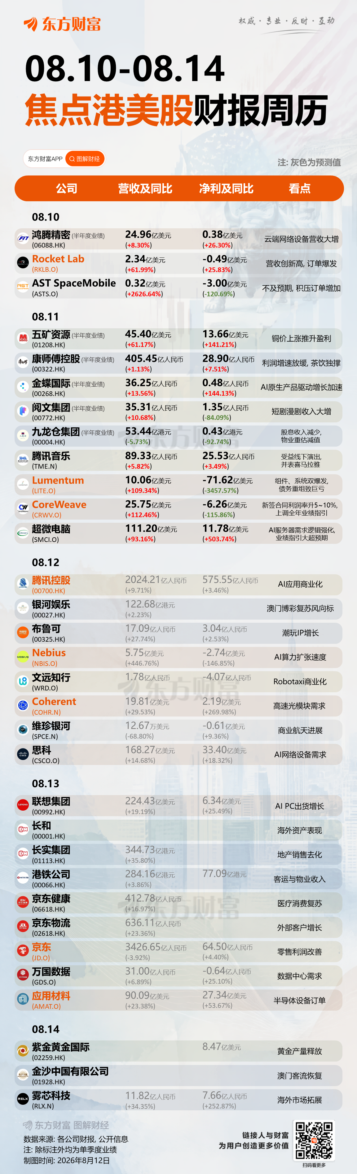 美股三大指数集体下跌 科技股多数走低 谷歌亚马逊领跌