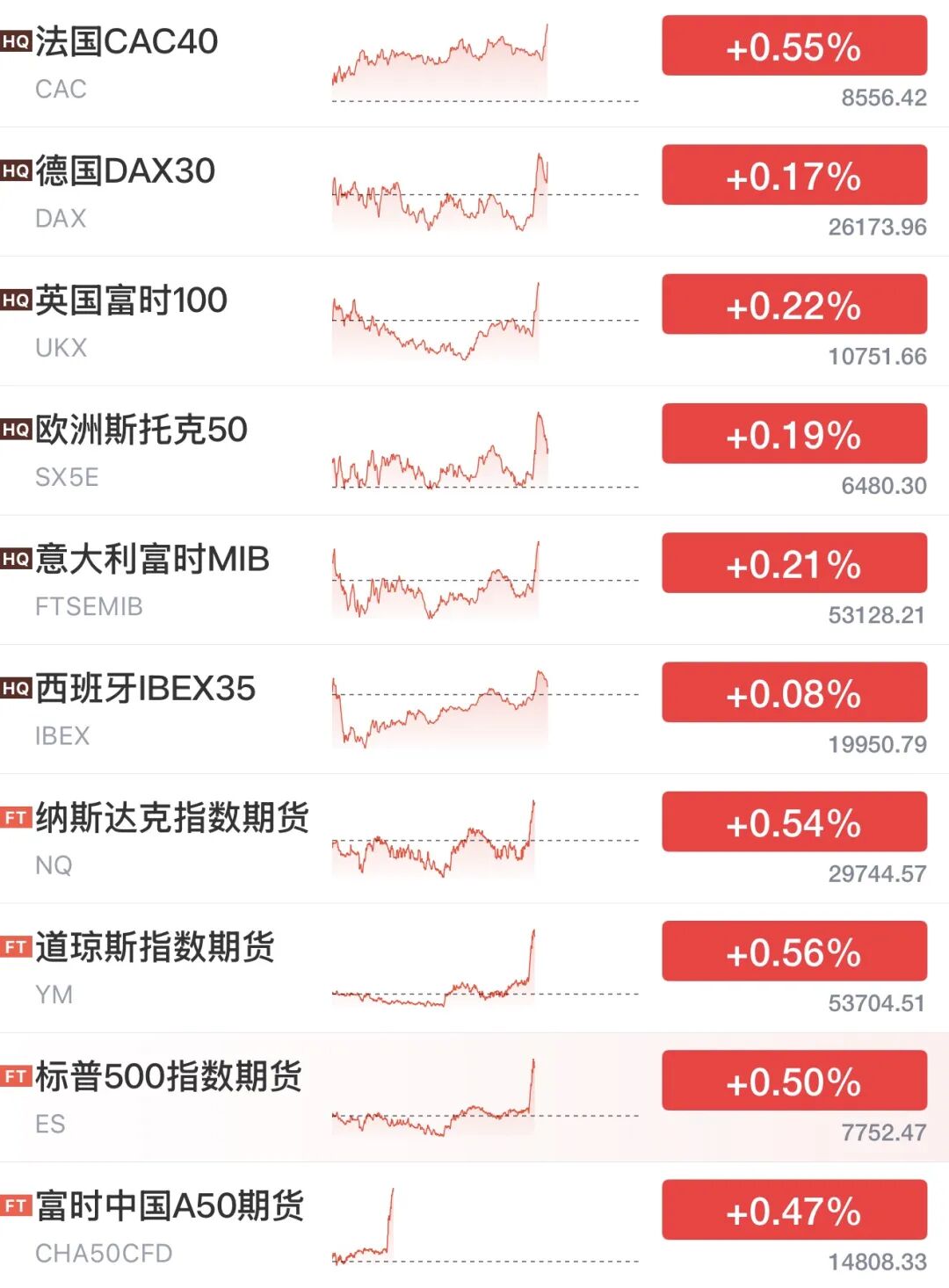 美国财政部扩大长期国债回购规模，对投资者意味着什么？