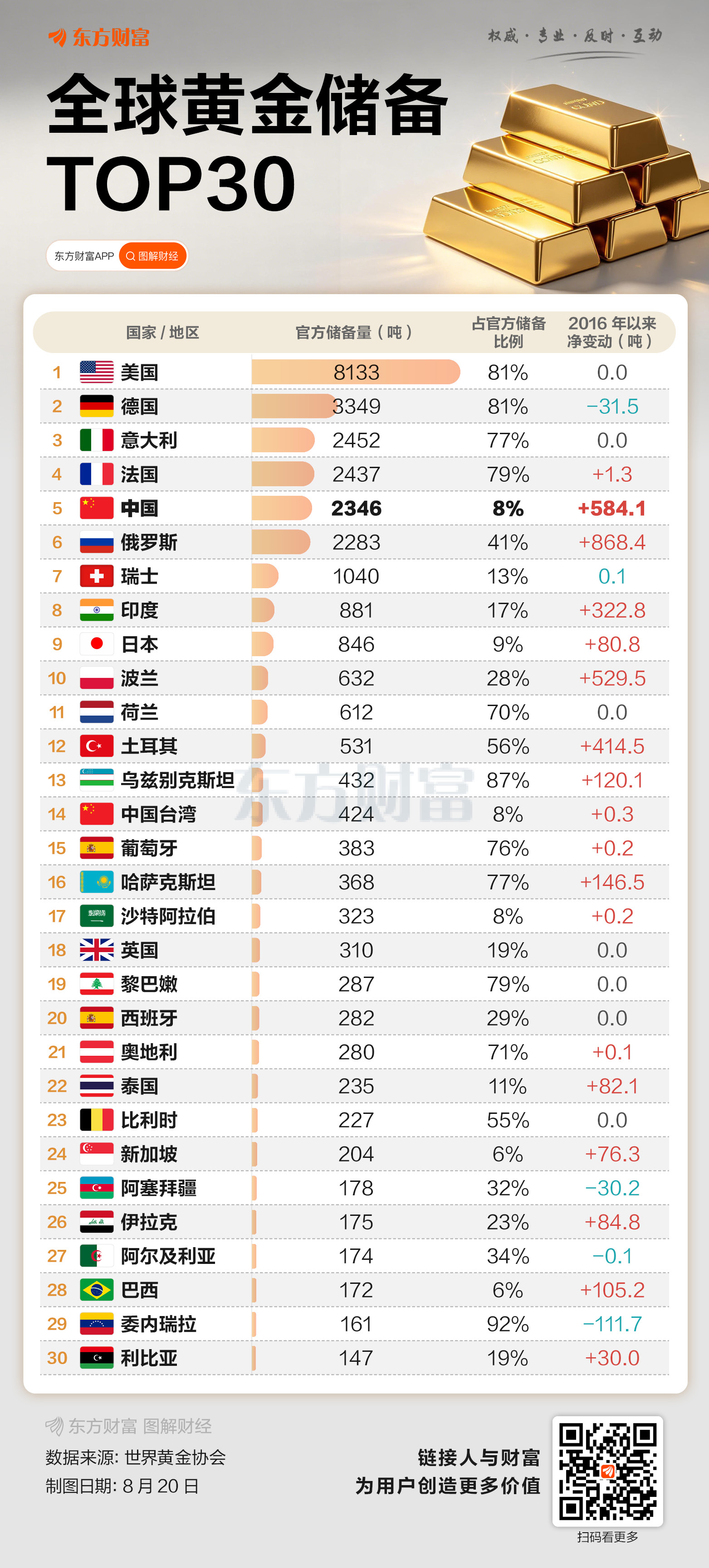 黄金突破4600美元，摩根士丹利看涨至5000美元，投资者关注避险机会