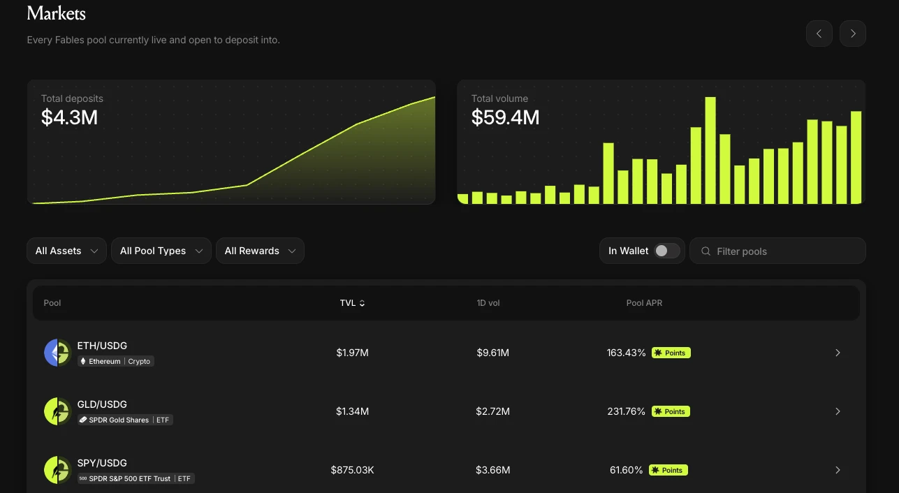 Robinhood链上给股票和Meme币组LP赚收益，普通玩家新玩法