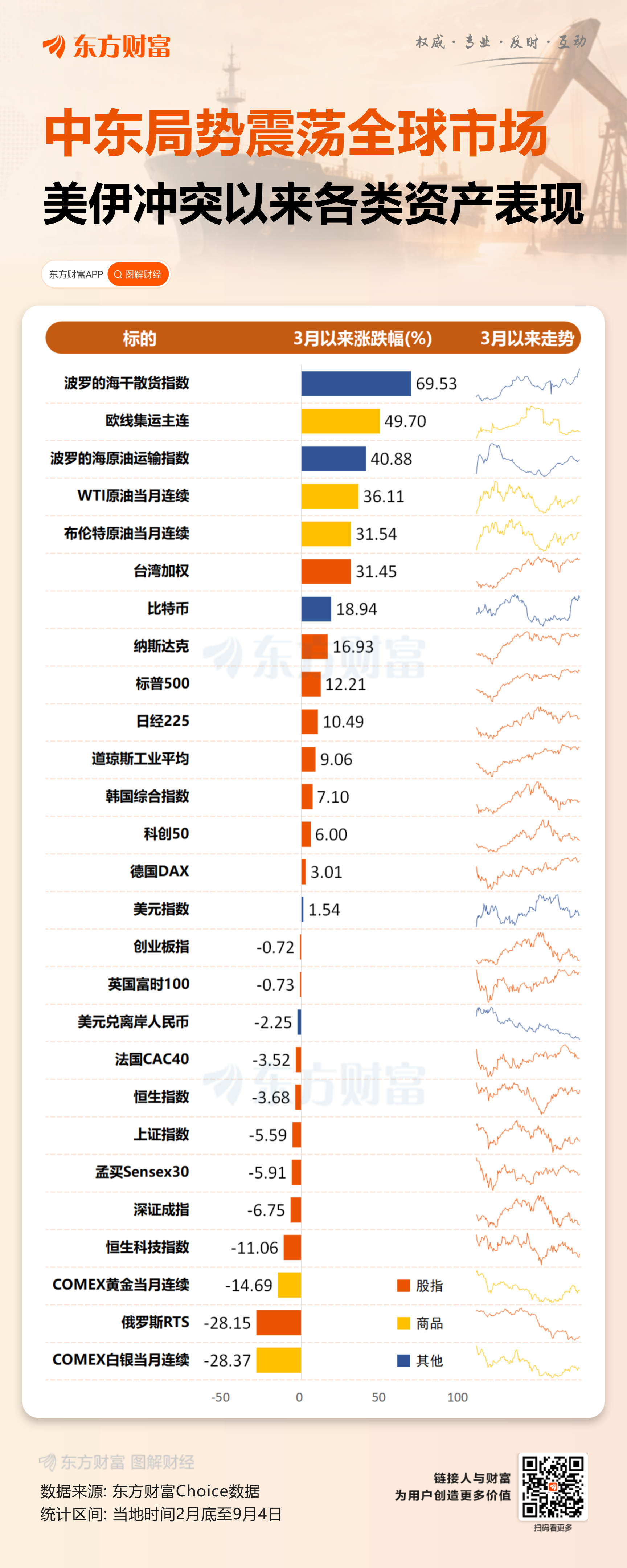 伊朗警告或对美更大打击 美方尚未回应商船遇袭
