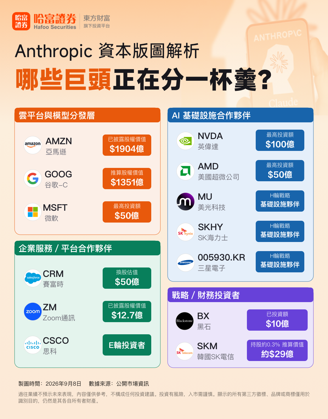 AI巨头Anthropic和OpenAI游说评级机构，想IPO后马上获投资级评级