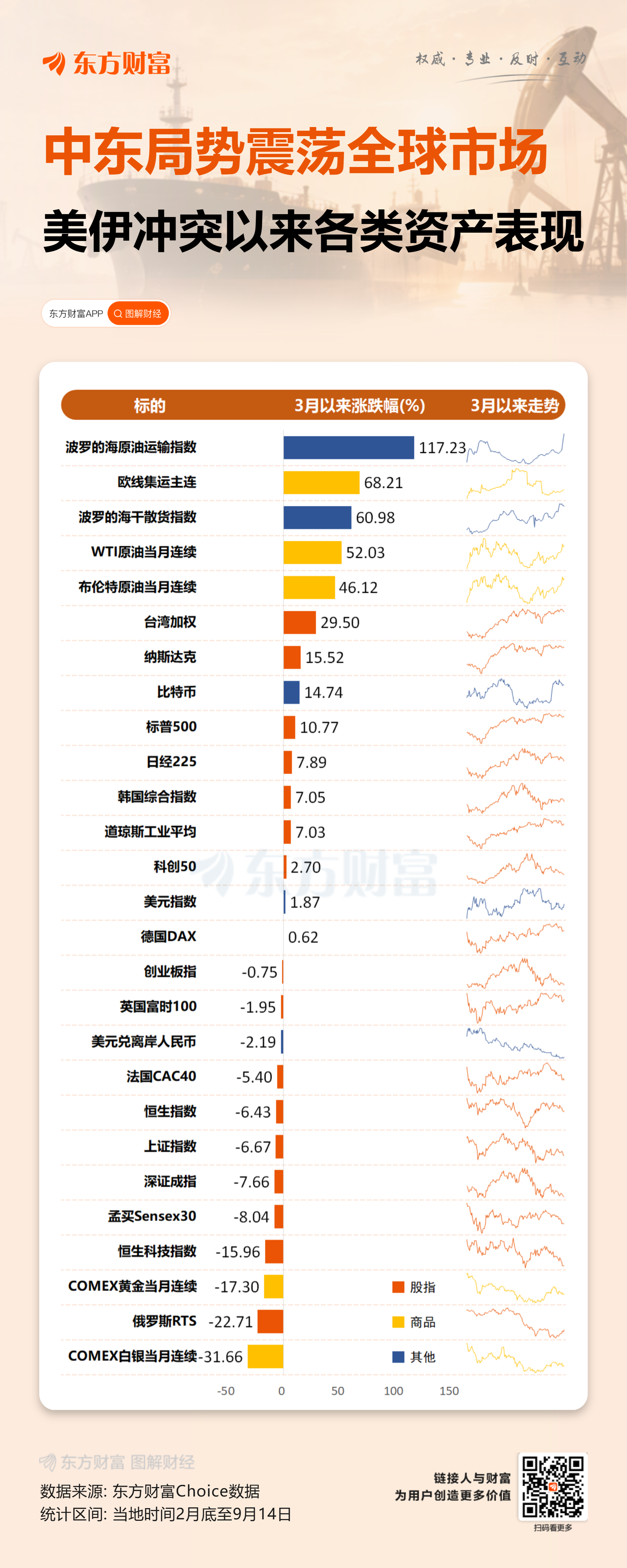 特朗普发声为对伊政策辩护 称要各国补偿霍尔木兹海峡护航费用