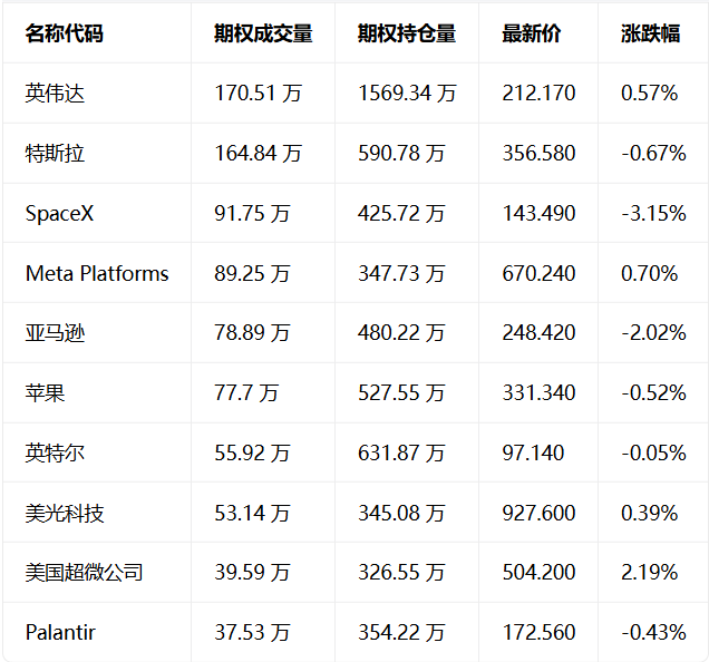 美联储今晚出利率决议 纳指标普500相关基金机会前瞻