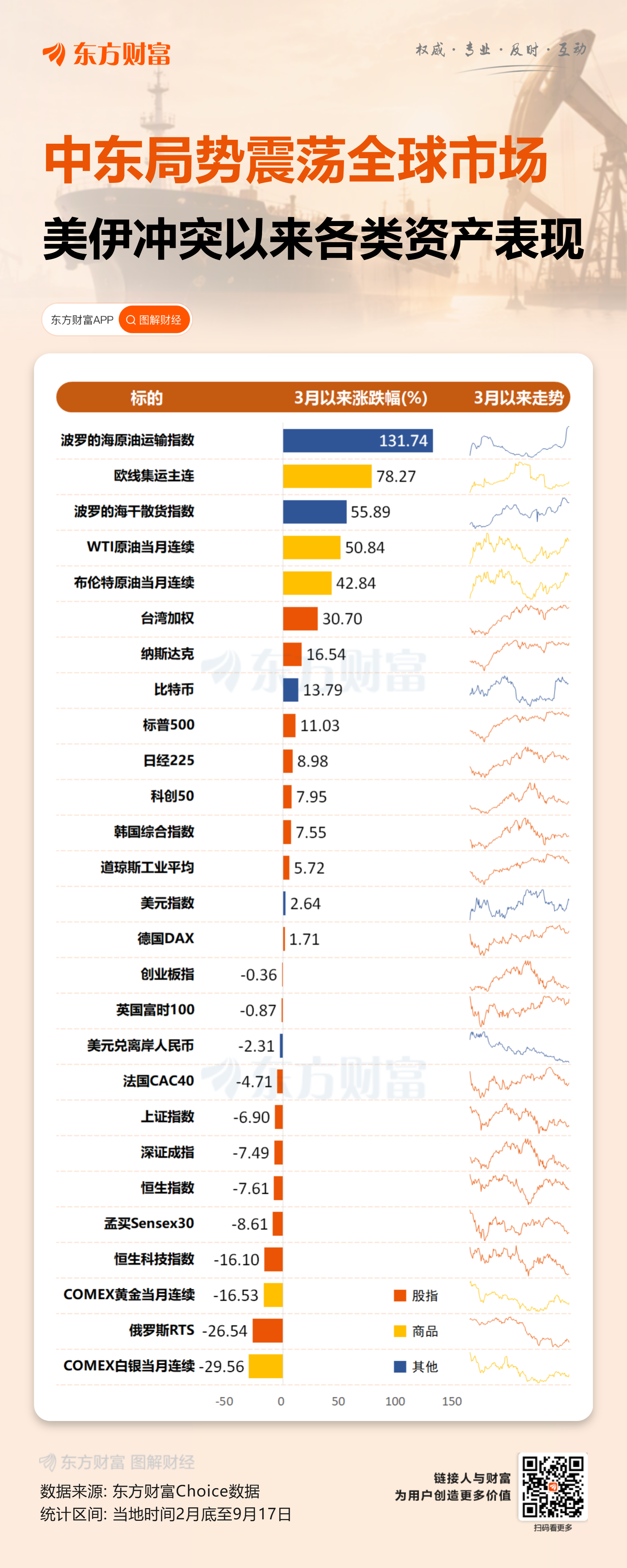 美伊战争逼近关键节点 特朗普称正考虑是否大规模军事打击伊朗