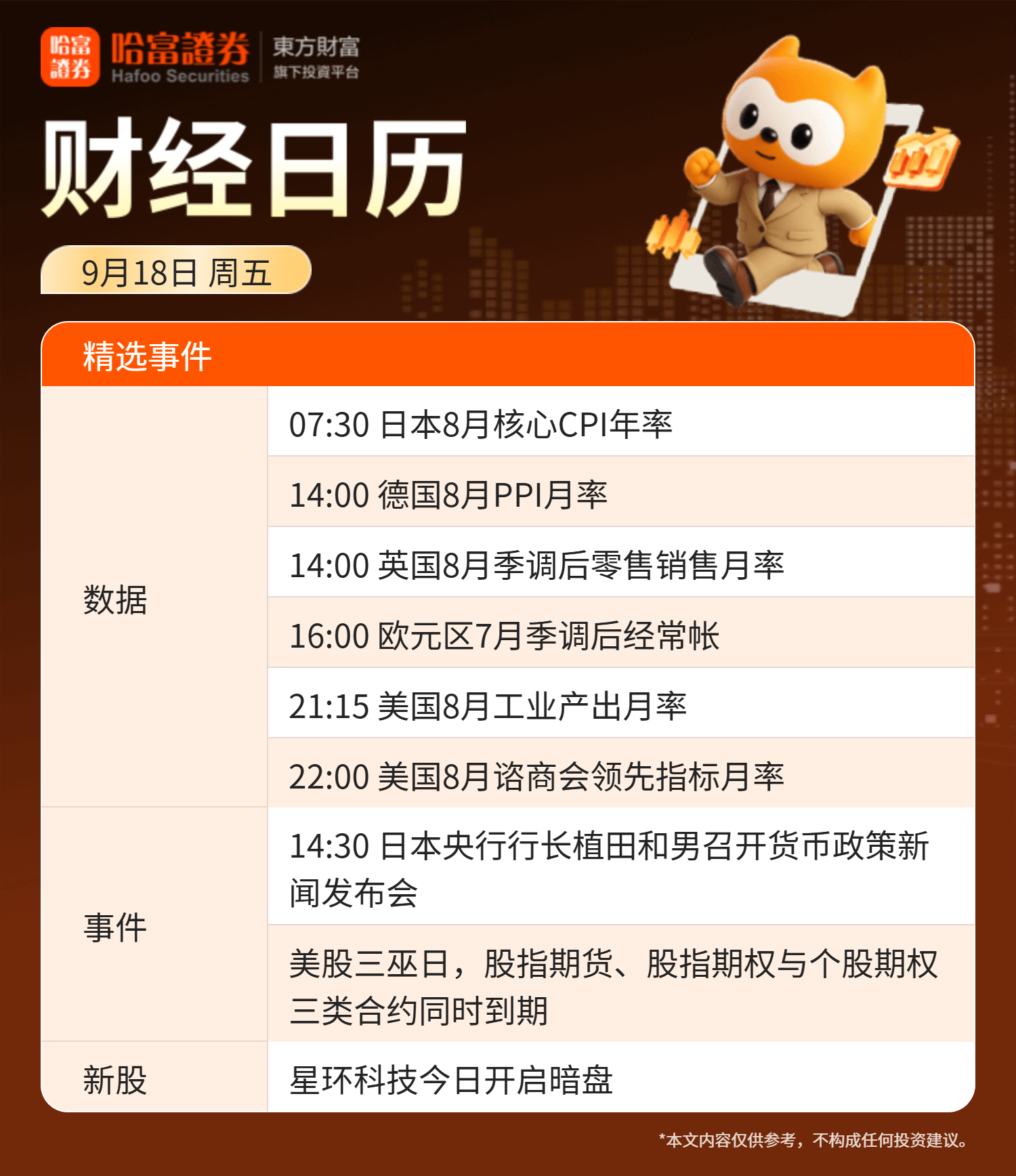 油价回落加息不改黄金涨 今日美股三巫日 半导体板块大涨