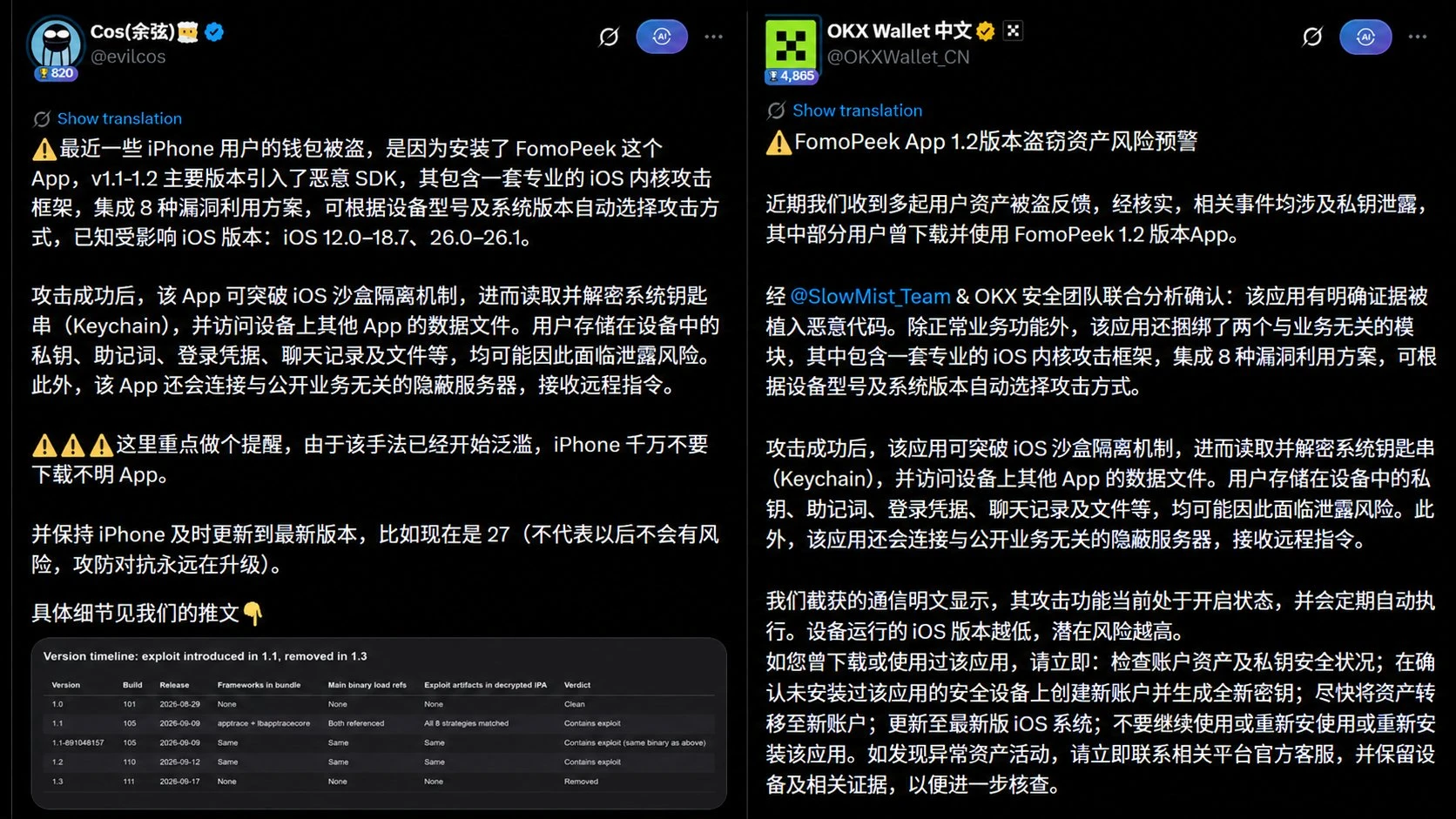 FomoPeek钱包被盗自救指南｜币圈iOS安全避坑干货