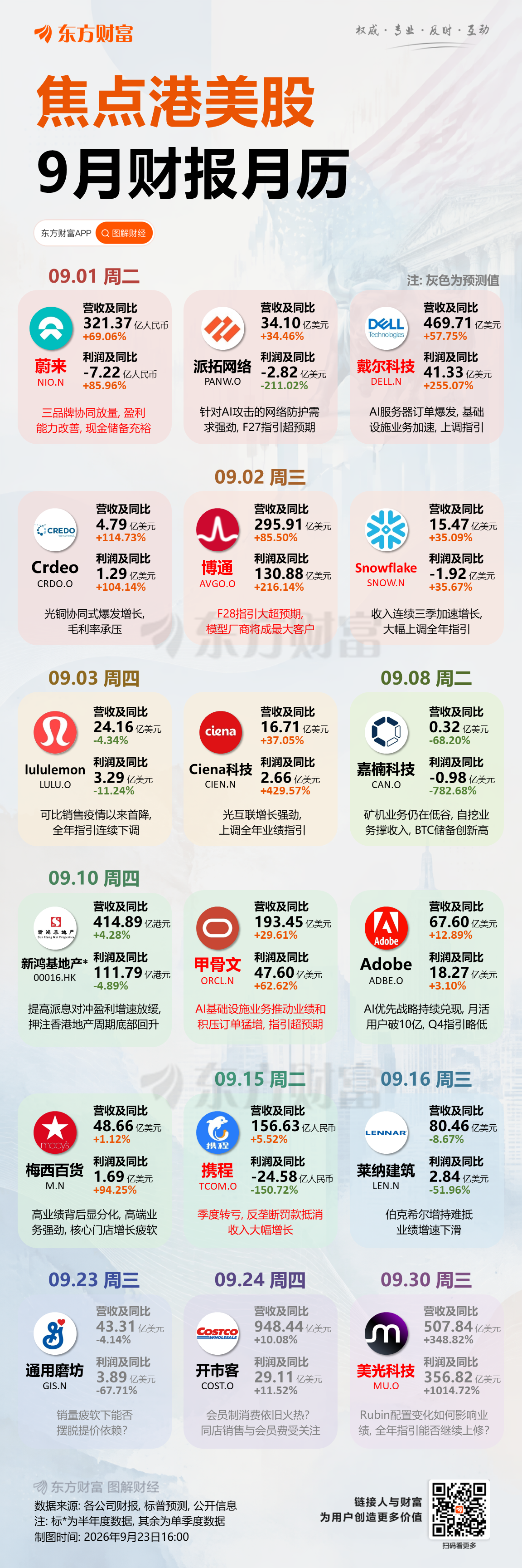 巴菲特加仓美国房产Lennar，A股地产板块为何跟涨？核心逻辑揭秘