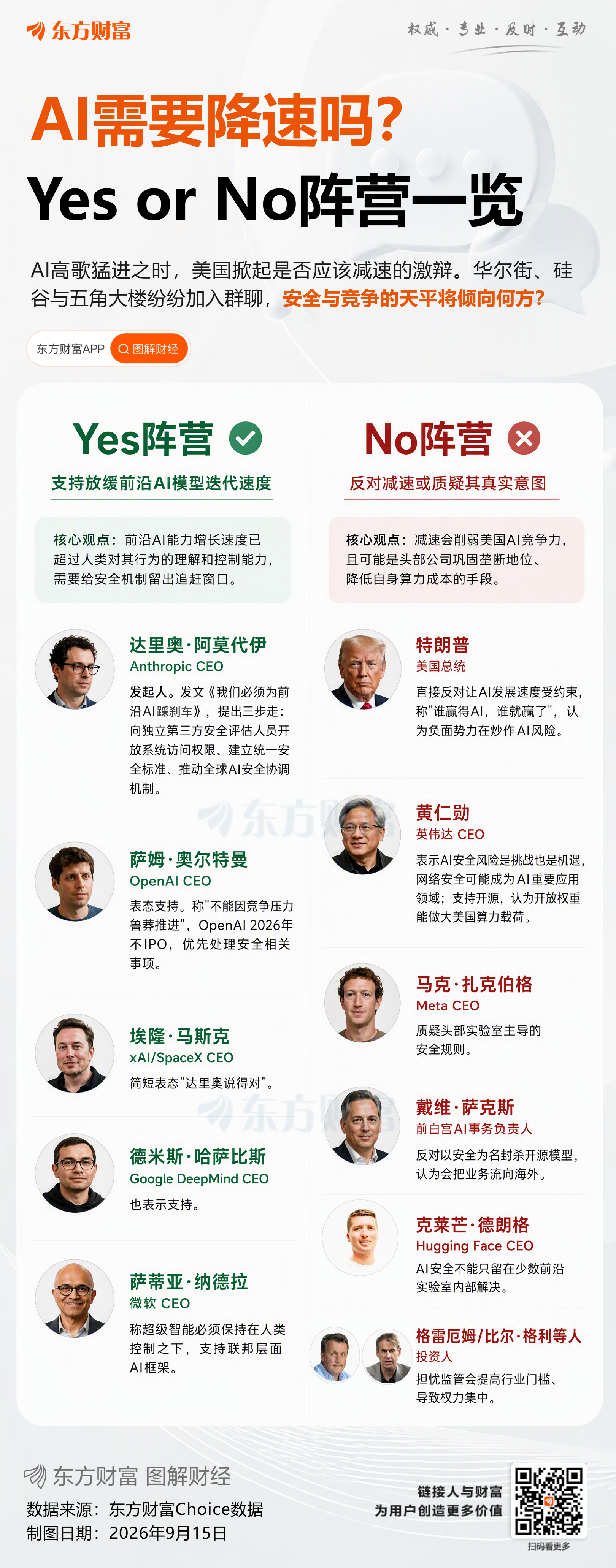 特朗普拒绝放缓AI监管 坚持美国科技霸权