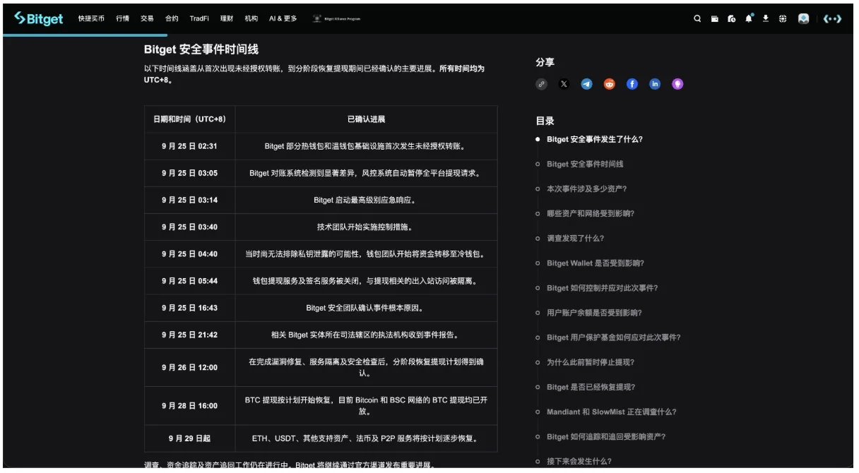 Bitget被黑3.88亿美元！第三方漏洞如何导致资产被盗？