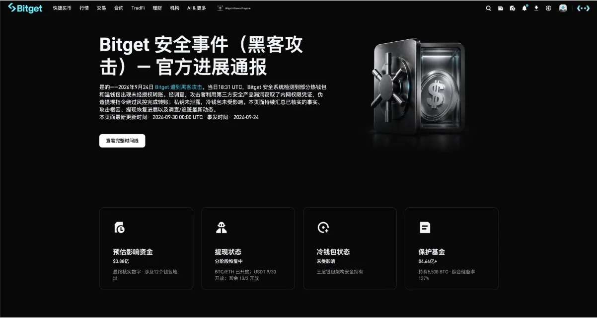 Bitget被黑3.88亿美元！第三方漏洞如何导致资产被盗？